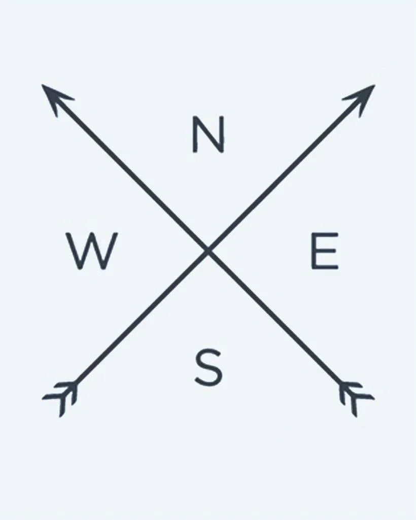 Design del tatuaggio semi-permanente Compass Arrows di INKON – illustrazione minimaliste, incrociate, frecce, cardinali, punti, 2 x 2 in (5x5cm), disponibile su inkon.co